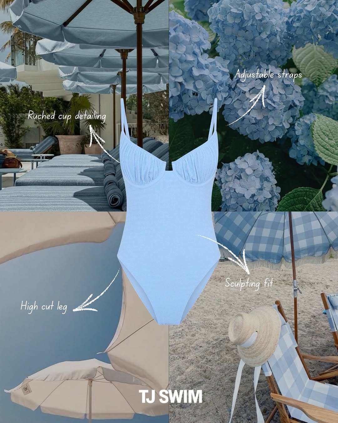 Trend Example