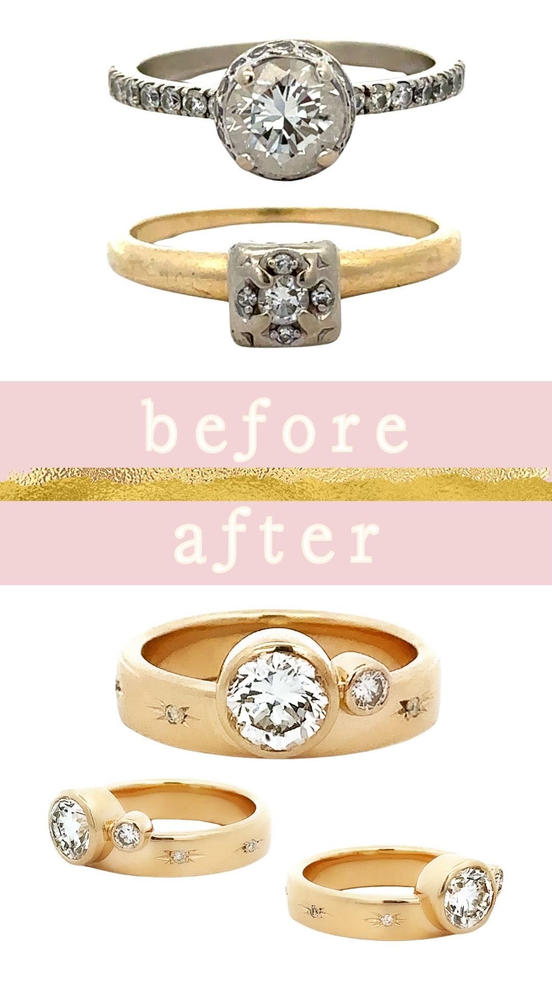 Trend Example