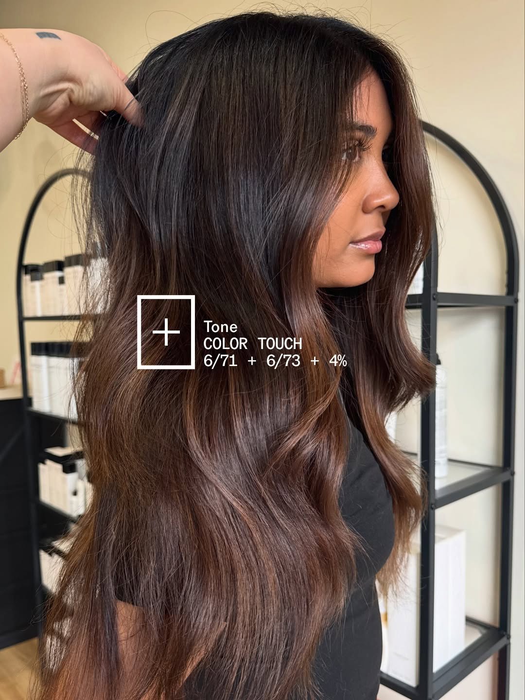 Trend Example