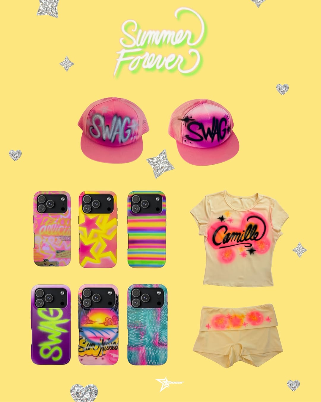 Trend Example