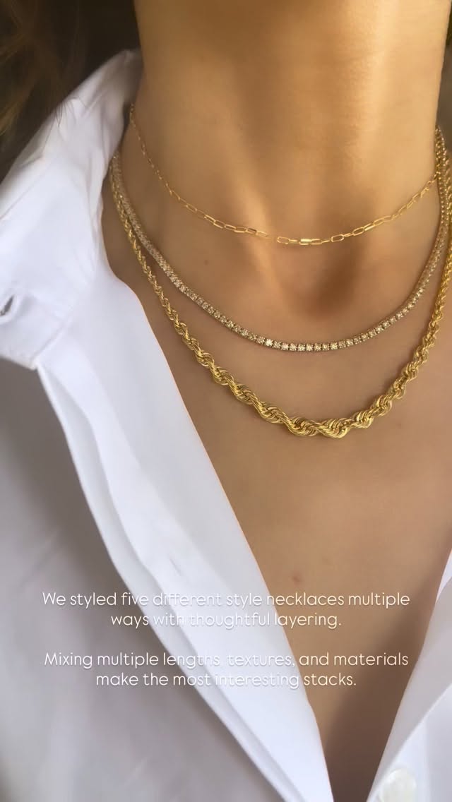 Trend Example