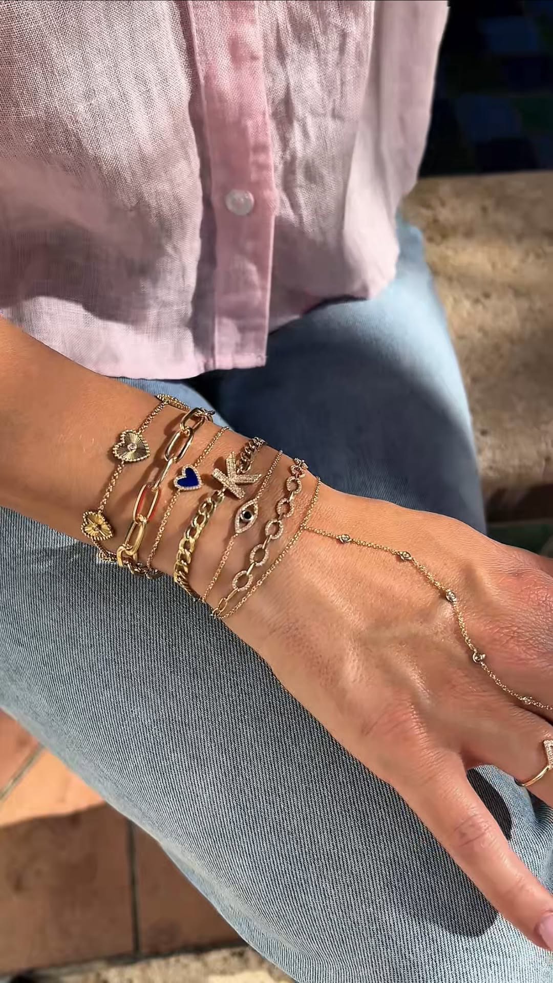 Trend Example