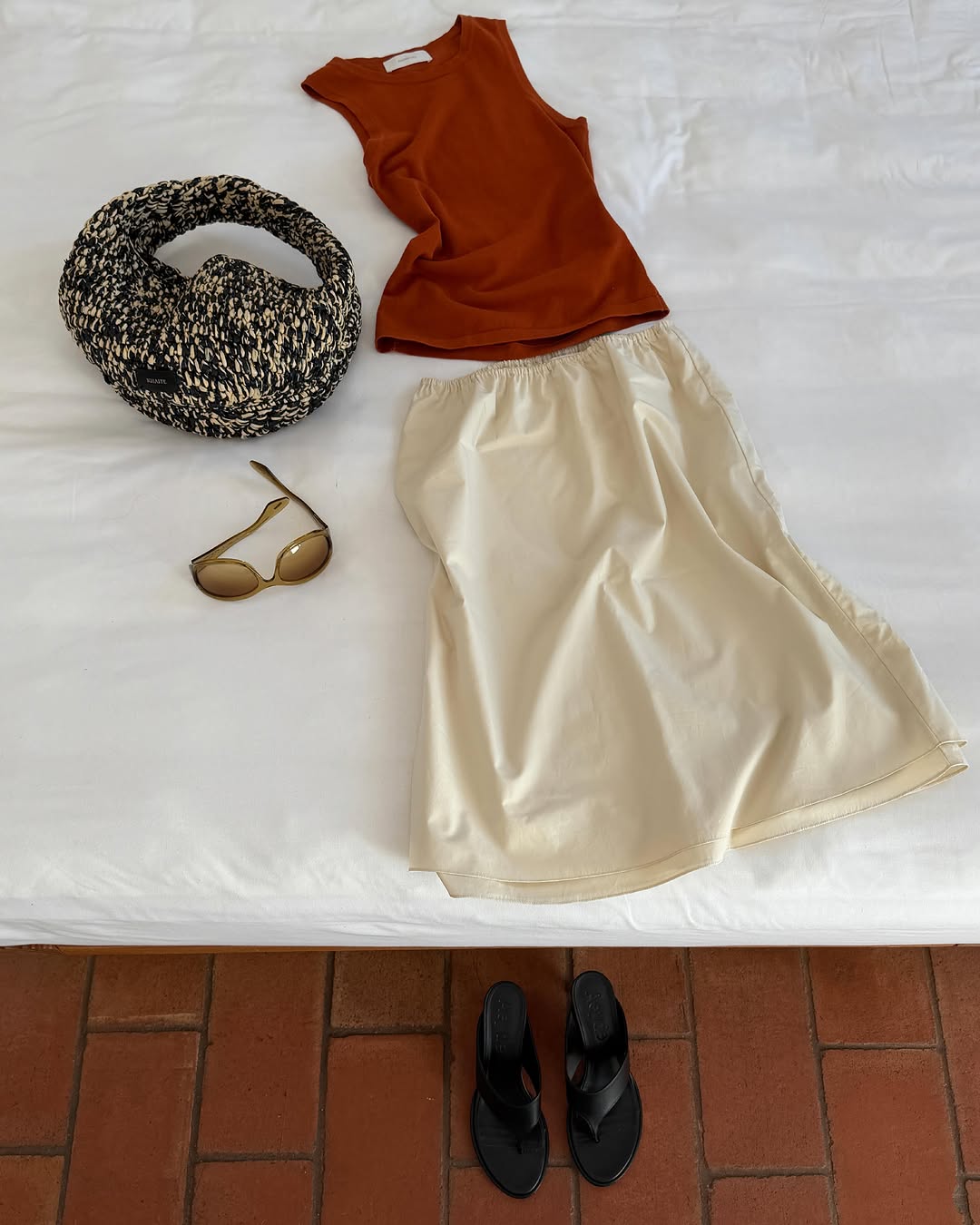 Trend Example