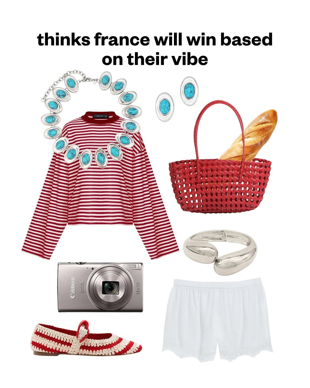 Trend Example