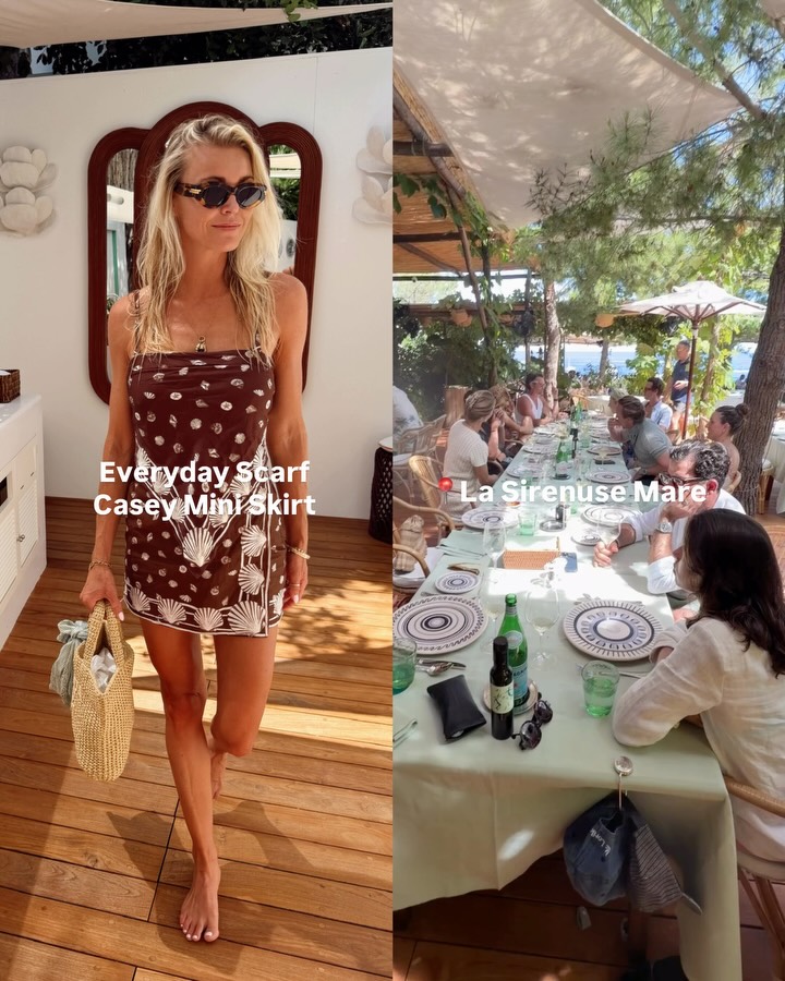 Trend Example