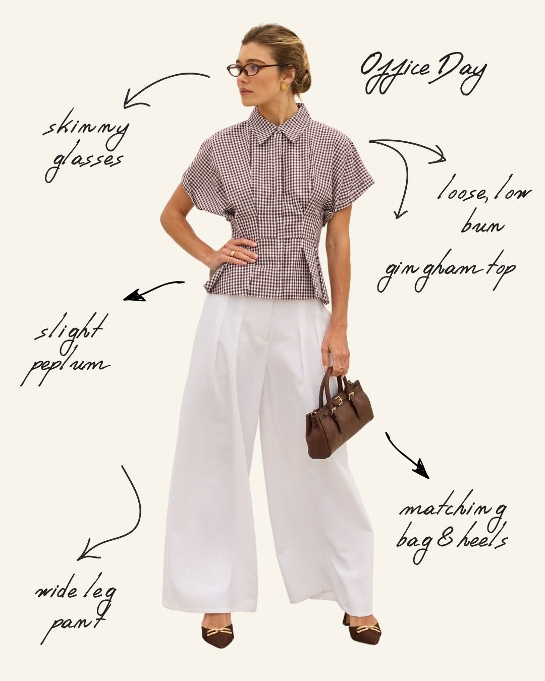Trend Example