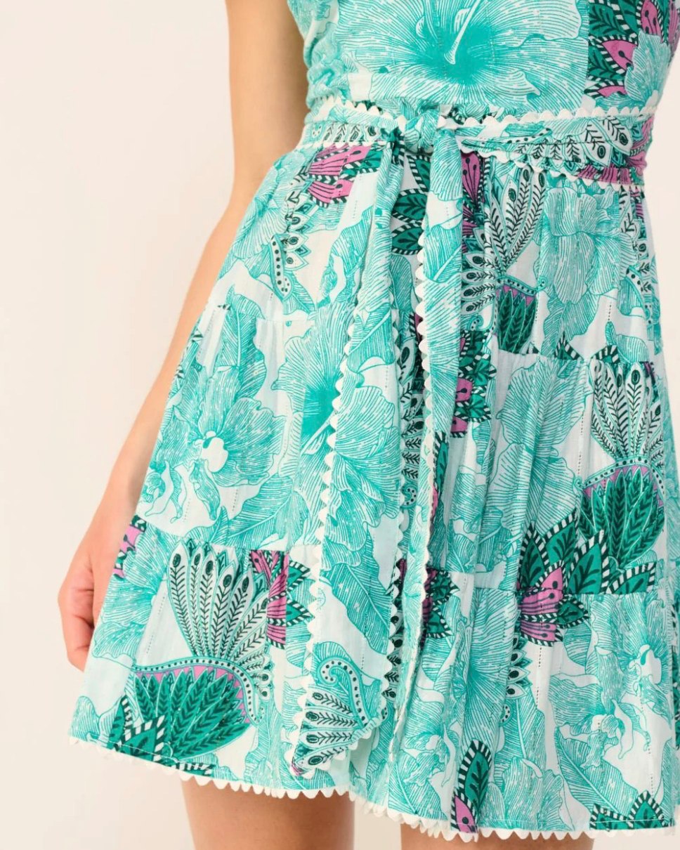 Trend Example