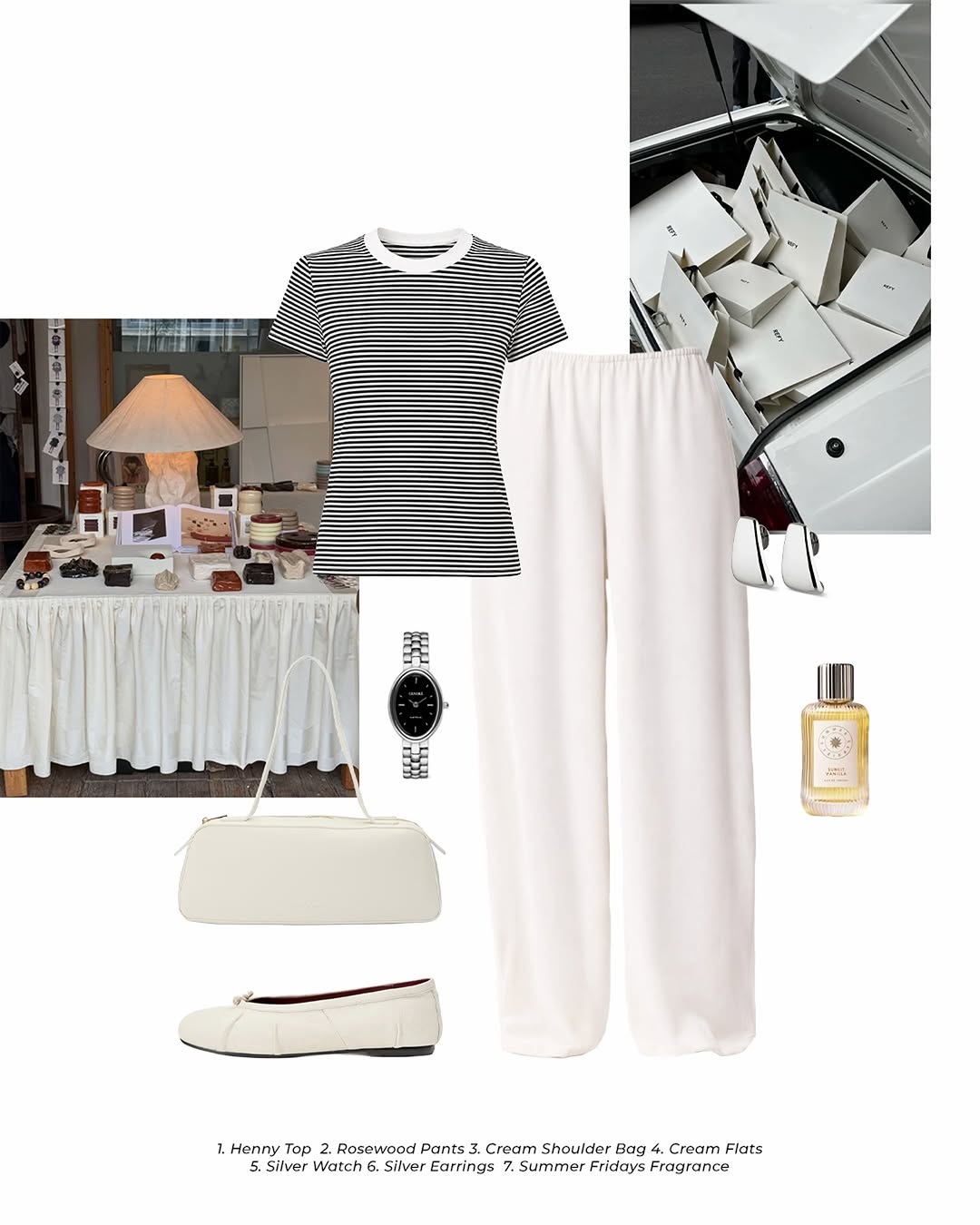 Trend Example