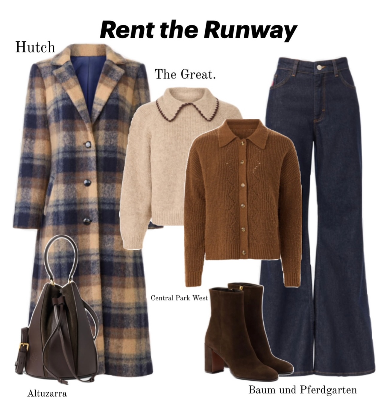 Trend Example